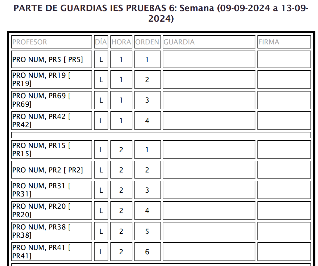 guardias4